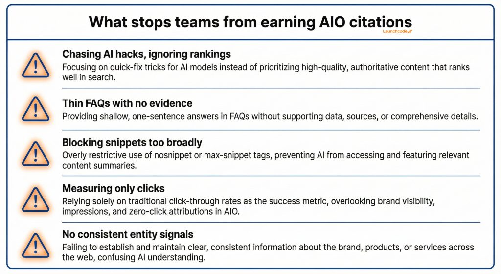 Common mistakes that block AIO results