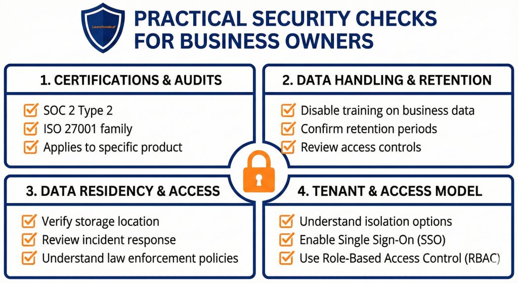 The best LLM for business owners: which AI chat should you use? 3 Practical Security Checks for Business Owners