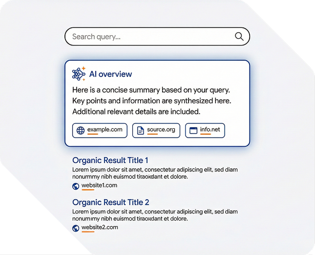 Ranking in AI Overviews SEO GEO