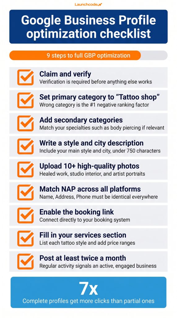 How tattoo artists get found on Google and AI search 2 Google Business Profile optimization checklist