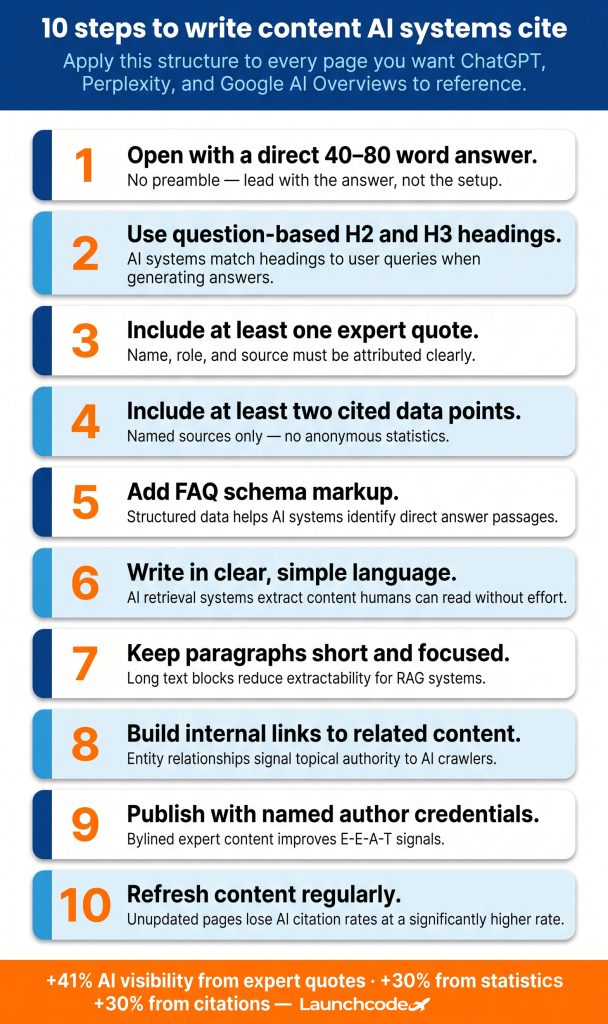 The GEO content checklist — 10 steps to get cited by AI