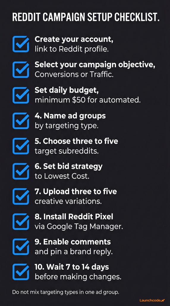 The Reddit campaign setup checklist
