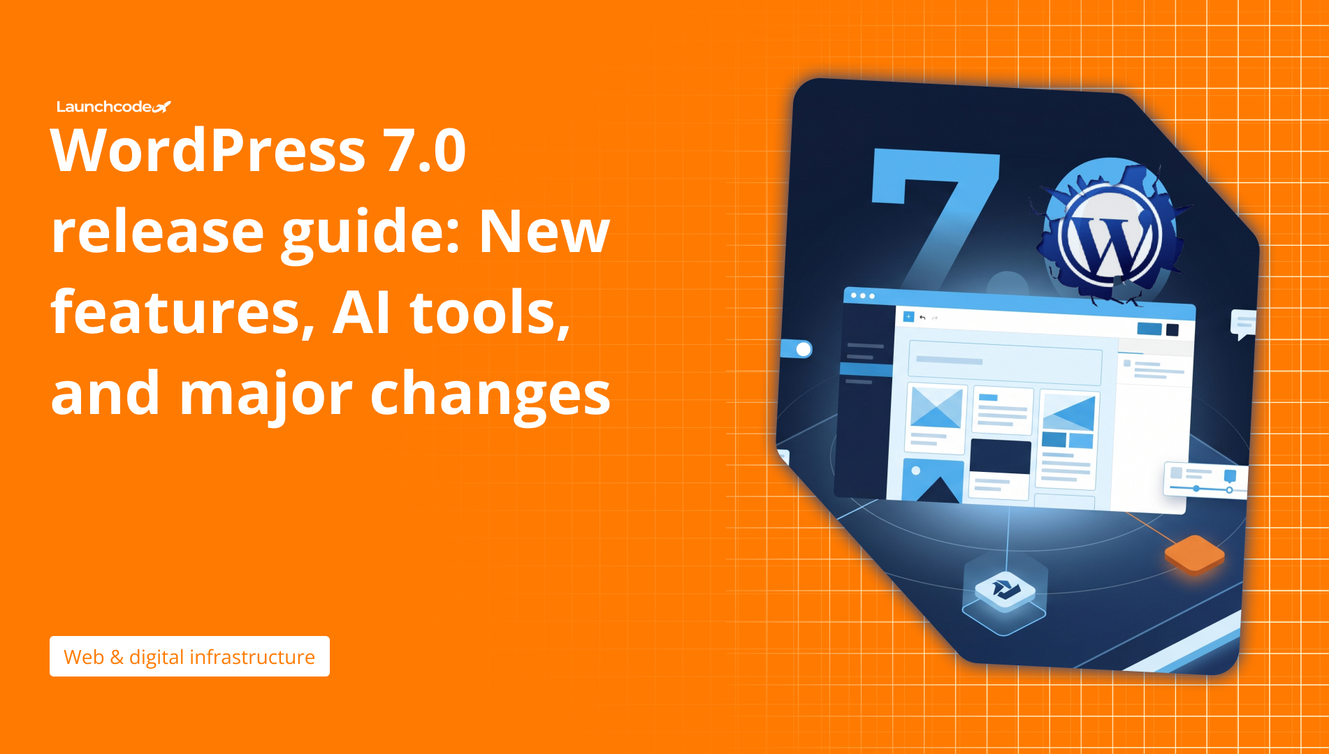 WordPress 7.0 release guide: New features, AI tools, and major changes ...