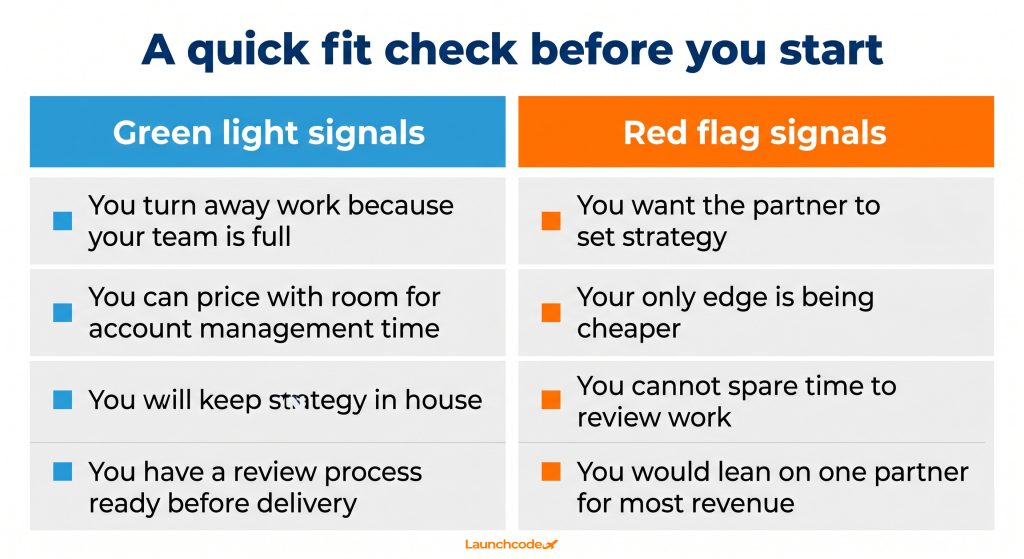 What is white label digital marketing and is it right for your agency 5 Is white label right for your agency