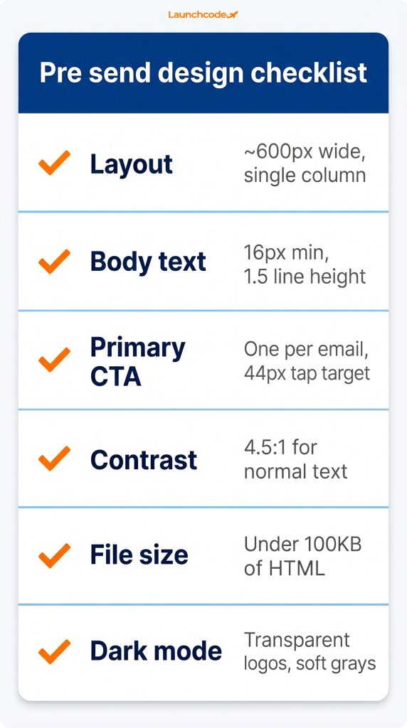 Email design best practices: How to build emails that convert 3 The pre-send design checklist