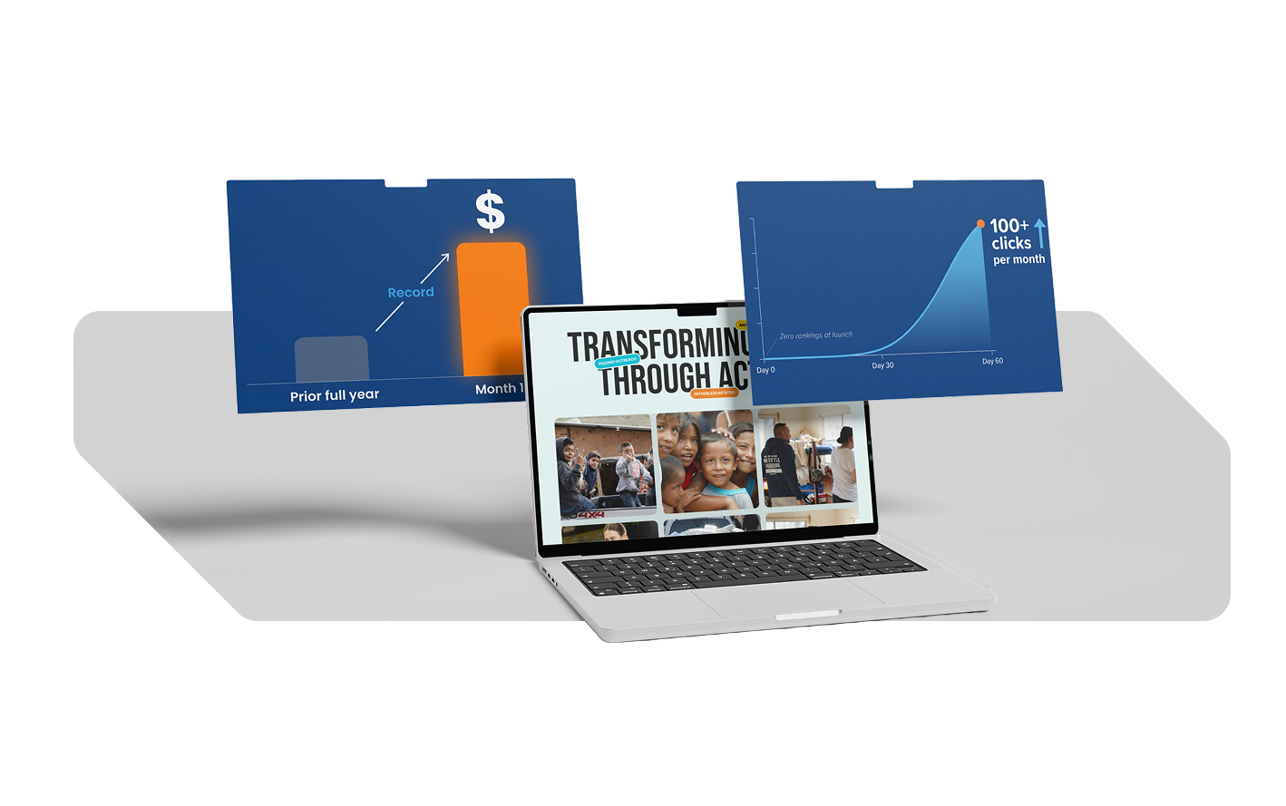 Champion Factory Ministry case study report showcase