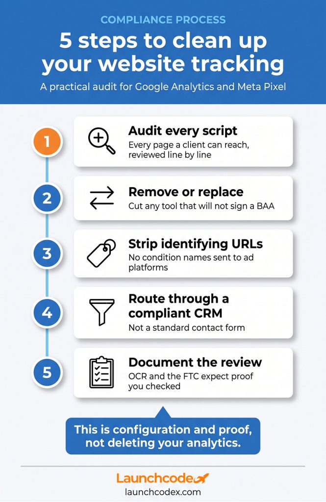 5 steps to clean up your website tracking