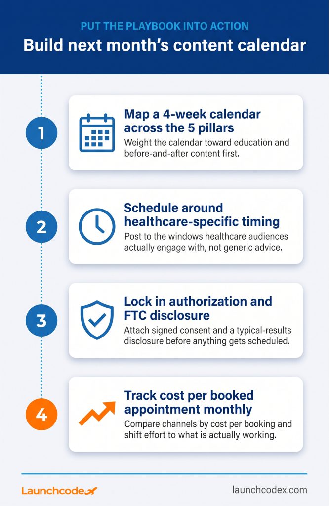 The med spa content playbook: What to post, when, and why it drives bookings 4 Build next month's content calendar