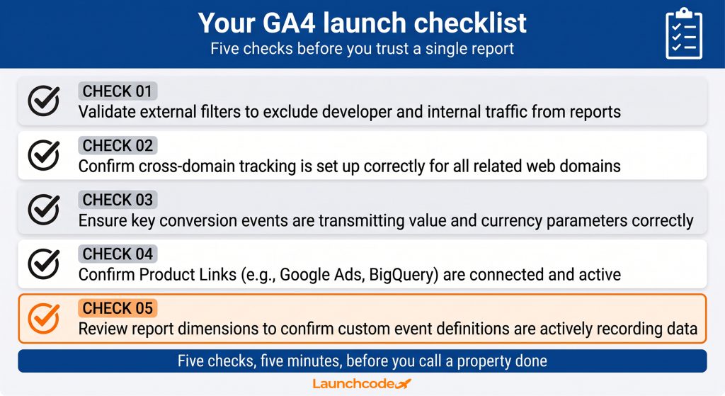 Your GA4 launch checklist